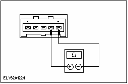 V3201224